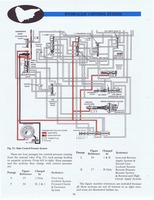 Ford C4 Training 18.jpg